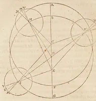 An illustration from Philolai, sive, Dissertationis de vero systemate mvndi, libri IV (1639)