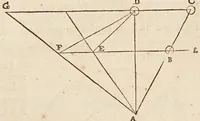 Picture 12 of 25 from Philolai, sive, Dissertationis de vero systemate mvndi, libri IV (1639), leaf 99