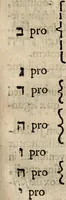 An illustration from Philologus Hebraeus : continens quaestiones hebraicas quae circa Vetus Testamentum Hebraeum fere moveri solent (1694)