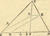 An illustration from Philosophiae naturalis principia mathematica (1687)