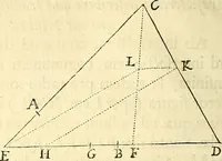 An illustration from Philosophiae naturalis principia mathematica (1687)