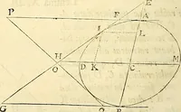 An illustration from Philosophiae naturalis principia mathematica (1687)