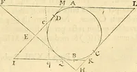 An illustration from Philosophiae naturalis principia mathematica (1687)