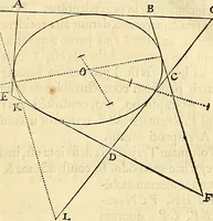 An illustration from Philosophiae naturalis principia mathematica (1687)