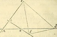 An illustration from Philosophiae naturalis principia mathematica (1687)