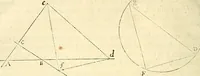 An illustration from Philosophiae naturalis principia mathematica (1687)