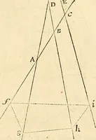 An illustration from Philosophiae naturalis principia mathematica (1687)
