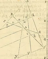 An illustration from Philosophiae naturalis principia mathematica (1687)