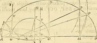 An illustration from Philosophiae naturalis principia mathematica (1687)
