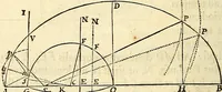 An illustration from Philosophiae naturalis principia mathematica (1687)