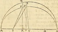 An illustration from Philosophiae naturalis principia mathematica (1687)
