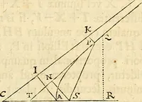 An illustration from Philosophiae naturalis principia mathematica (1687)