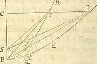 An illustration from Philosophiae naturalis principia mathematica (1687)