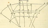 An illustration from Philosophiae naturalis principia mathematica (1687)