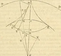 An illustration from Philosophiae naturalis principia mathematica (1687)