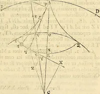 An illustration from Philosophiae naturalis principia mathematica (1687)