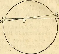 An illustration from Philosophiae naturalis principia mathematica (1687)