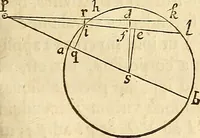 An illustration from Philosophiae naturalis principia mathematica (1687)