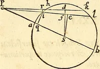 An illustration from Philosophiae naturalis principia mathematica (1687)