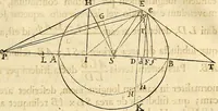 An illustration from Philosophiae naturalis principia mathematica (1687)