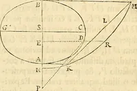 An illustration from Philosophiae naturalis principia mathematica (1687)