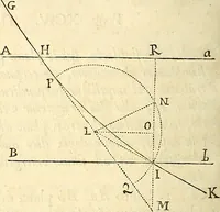 An illustration from Philosophiae naturalis principia mathematica (1687)
