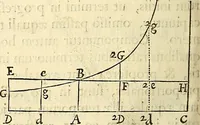 An illustration from Philosophiae naturalis principia mathematica (1687)