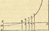 An illustration from Philosophiae naturalis principia mathematica (1687)