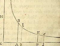 An illustration from Philosophiae naturalis principia mathematica (1687)