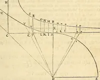 An illustration from Philosophiae naturalis principia mathematica (1687)