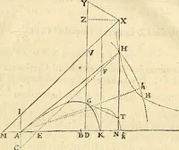 An illustration from Philosophiae naturalis principia mathematica (1687)