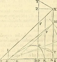 An illustration from Philosophiae naturalis principia mathematica (1687)