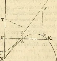 An illustration from Philosophiae naturalis principia mathematica (1687)