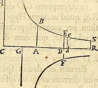 An illustration from Philosophiae naturalis principia mathematica (1687)