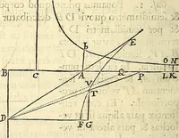 An illustration from Philosophiae naturalis principia mathematica (1687)