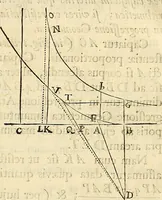 An illustration from Philosophiae naturalis principia mathematica (1687)