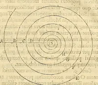 An illustration from Philosophiae naturalis principia mathematica (1687)