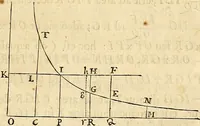 An illustration from Philosophiae naturalis principia mathematica (1687)