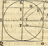 An illustration from Philosophiae naturalis principia mathematica (1687)