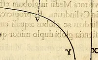An illustration from Philosophiae naturalis principia mathematica (1687)