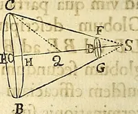 An illustration from Philosophiae naturalis principia mathematica (1687)
