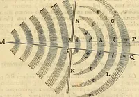 An illustration from Philosophiae naturalis principia mathematica (1687)