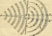 An illustration from Philosophiae naturalis principia mathematica (1687)