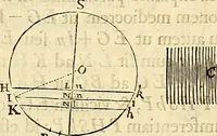 An illustration from Philosophiae naturalis principia mathematica (1687)