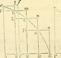 An illustration from Philosophiae naturalis principia mathematica (1687)