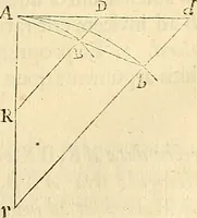 An illustration from Philosophiae naturalis principia mathematica (1687)