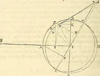 An illustration from Philosophiae naturalis principia mathematica (1687)