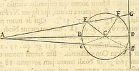 An illustration from Philosophiae naturalis principia mathematica (1687)