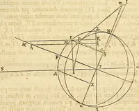 An illustration from Philosophiae naturalis principia mathematica (1687)