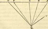 An illustration from Philosophiae naturalis principia mathematica (1687)
